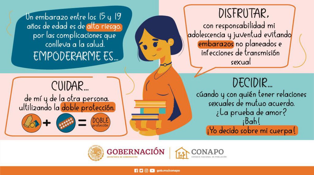 prevencion embarazo